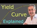 What Is The Yield Curve Why It s Important