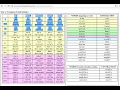 on contractions from enchantedlearning com