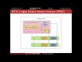 Cryptographic Randomness