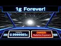 What Happens If You Never Stop Accelerating