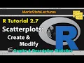 Scatterplots in R R Tutorial 2 7 MarinStatsLectures