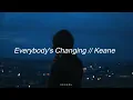 Everybody's Changing // Keane (Subtitulado al español)