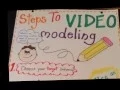 Modeling Anchor Chart