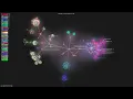 geo--Bit-Pirate - Gource visualisation