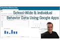 School-Wide ABC Data Collection