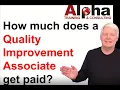 CQIA Salary