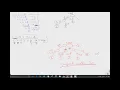 SuffixTree FULL EXPLANATION