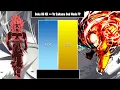 Goku Omni God Maximum Kaioken Infinity Vs Saitama God Mode Power Level