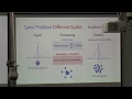 The 4th Physics Summer School PART 2 An Intro to Scientific Computations Python basics