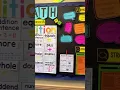 Quick Easy Math Bulletin Board