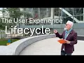 Information and Interaction Design The UX Lifecycle HCIN 620