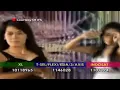 Download Lagu Lolita - Lupus ( Lupakan Pacarku Untuk Selamanya ) [ Video Music FHD ]