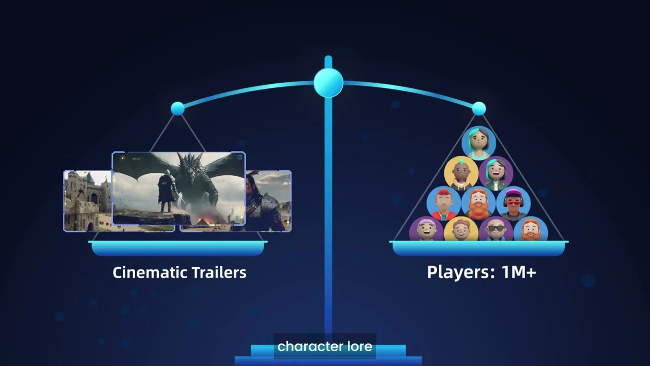 Alibaba Cloud Wan short ad