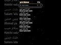 Download Lagu sholawat  (Ahmad ya habibi )#sholawatmerduterbaru #sholawatadem #sholawatviral