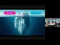 Interoperability Framework for Decentralised Apps Mathis Sergent