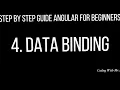 Angular Tutorial for Beginners Learn Angular from Scratch