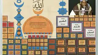 Muxaadaro Magacyada Wanaagsan Ee ALLAH Sh Saalax Mucalim Cabdulaahi 