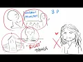 How to Love God