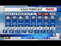 Rochester s Sunday Evening Weather Forecast