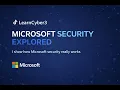 How to Enforce MFA in Microsoft Entra Using Conditional Access