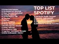 Top Hits Spotify Indonesia 2025 | Top Spotify Indonesia 2025 | Lagu Hits Spotify 2025 | Lagu Viral