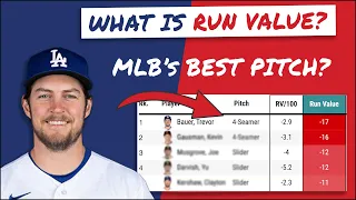 WHAT IS BASEBALL SAVANT S RUN VALUE