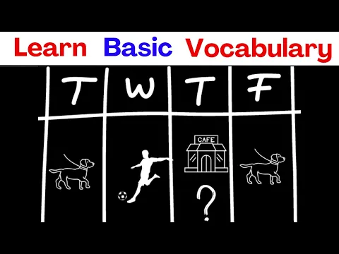 Iniciantes Inglês Vocabulário - Talking About The Future (Input compreensível (CI)) A2 初学者英语