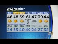 Bob Turk Has An Updated Look At Your Forecast