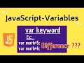JavaScript Variables in Tamil Var Keyword JavaScript Tutorial in Tamil