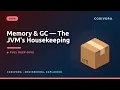 Java Garbage Collection Memory Explained JVM