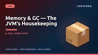 Java Garbage Collection Memory Explained JVM