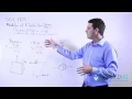 Stress and Strain Young s Modulus Shear Stress and Bulk Modulus
