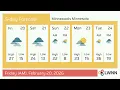 Weather in Minneapolis Minnesota - Friday Feb 20 2026