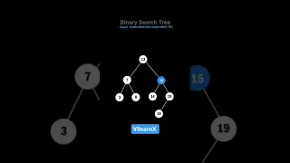 BST Deletion Simplified Delete Nodes from Binary Search Tree