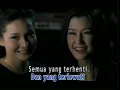 Download Lagu KATAKAN DENGAN INDAH#PETERPAN#INDONESIA#POP#LEFT