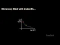 Stanford EE274 Data Compression I 2023 I Lecture 1 - Course Intro Lossless Data Compression Basics