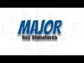 Major Key Signatures 2 flats