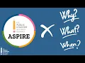 ASPIRE System Why What and When