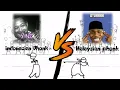 Download Lagu Indonesian Phonk vs Malaysian Phonk || Epic Battle