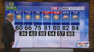 Sunny Wednesday high of 60