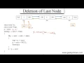 Deletion of Last Node in Doubly Linked List Hindi