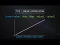 Linear Expression Explained After Effects Tutorial