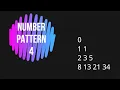 Number pattern 4 Patterns in java