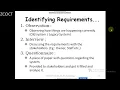 System Development Life Cycle - Part 2 Grade 11