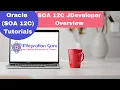 Oracle SOA 12C JDeveloper Overview All SOA Components Adapaters and Activities explained