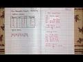 NON Preemptive Priority CPU Scheduling Algorithm Hindi Example 4
