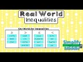 Real World Inequalities