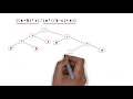 Class 12th Computer Science - I Chapter 2 Binary Tree Part 2 Algebraic equation