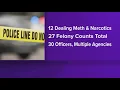 21 arrested in multi-agency drug bust in Henry County