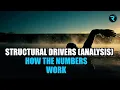Structural Drivers Analysis Explained How the Numbers Work